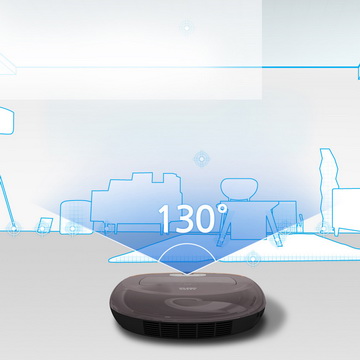 Мощная навигация